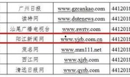阳江日报如何爆料新闻,携手共筑新闻爆料桥梁